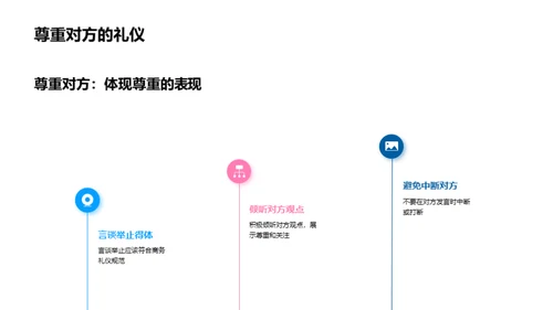 谈判场上的商务礼仪