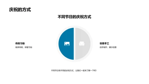 节日意义探索PPT模板