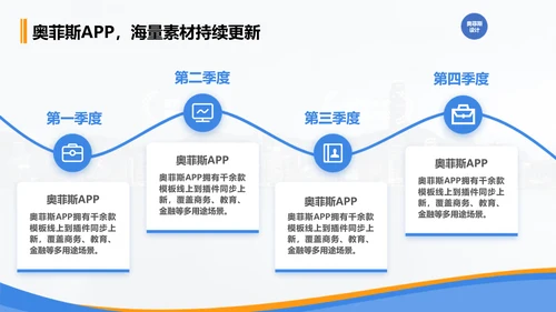 商务风蓝色工作汇报PPT