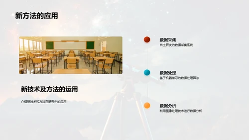 宇宙学新视界