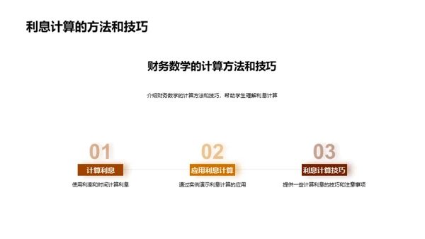 财务数学全解析