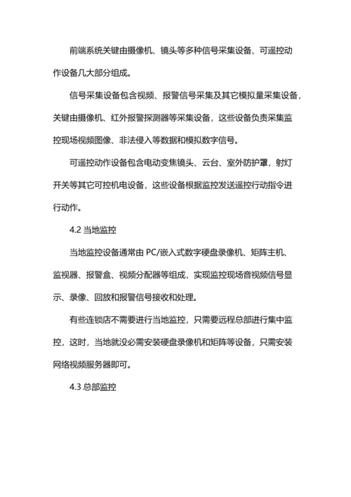 河南超市监控设计专项方案和商场监控设计专项方案.docx