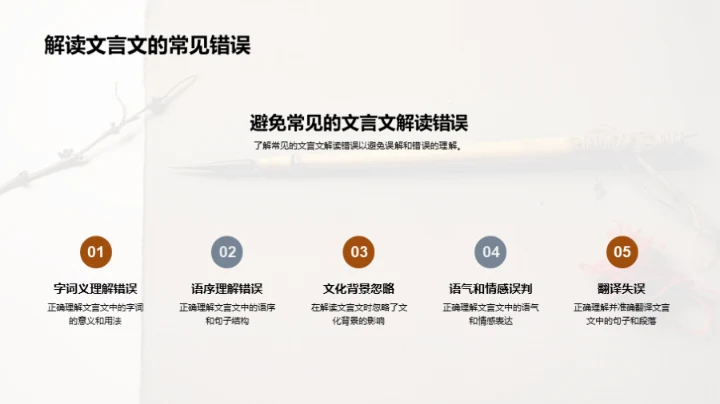 文言文深度解读