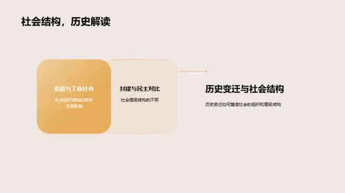 历史与社会的双重解码