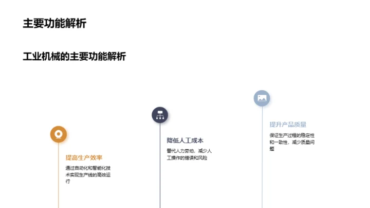 工业机械销售提升之道