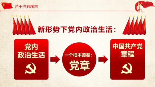 关于党内生活准则条例动态PPT