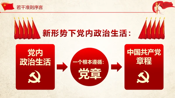 关于党内生活准则条例动态PPT