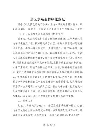 全区水系造林绿化意见.docx