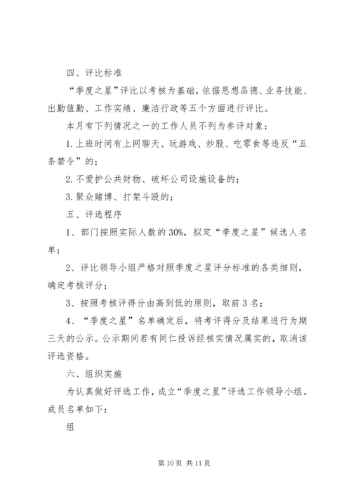 季度之星当选发言.docx