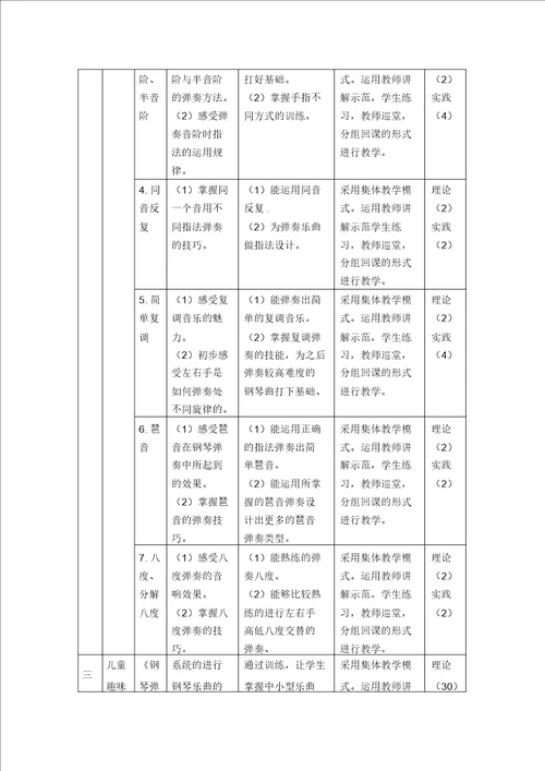 钢琴课程标准