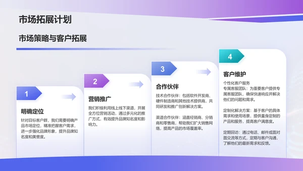 蓝色科技风科技项目汇报PPT模板