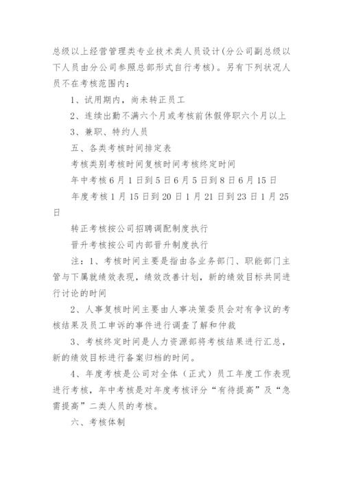 文员绩效考核方案.docx