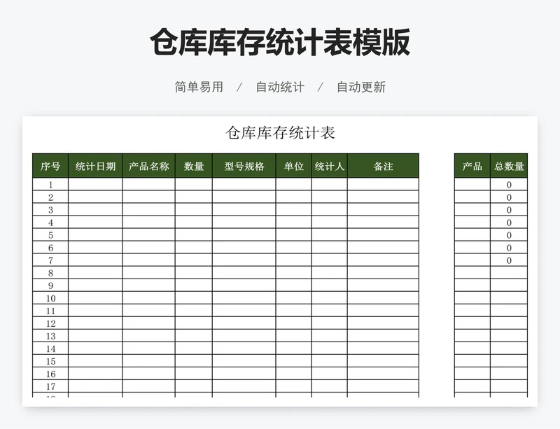 仓库库存统计表模版