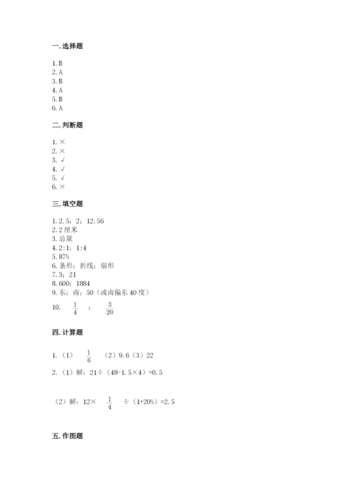 2022六年级上册数学期末考试试卷精品【网校专用】.docx