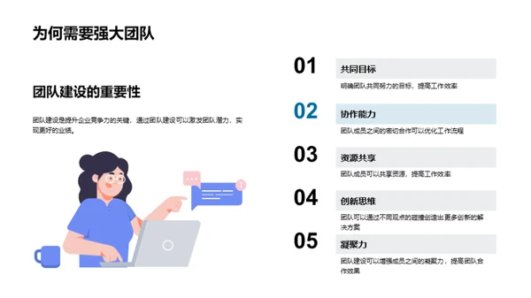 团队建设与企业文化