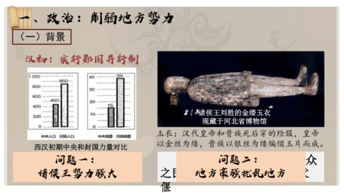 义务教育七年级历史上册2024年版第12课大一统王朝的巩固【课件】