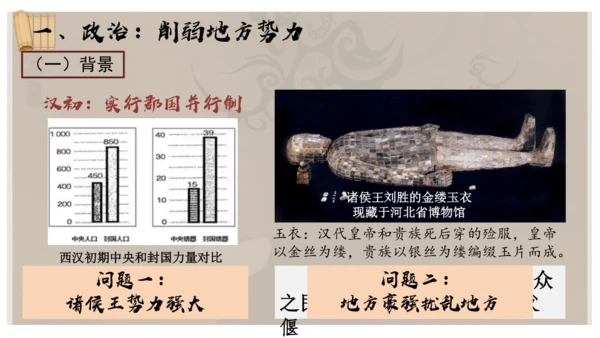 义务教育七年级历史上册2024年版第12课大一统王朝的巩固【课件】
