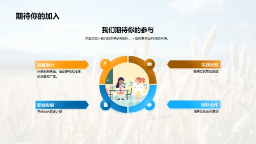 农学研究探秘