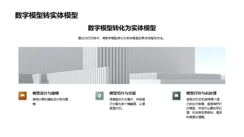 3D打印：未来的可能