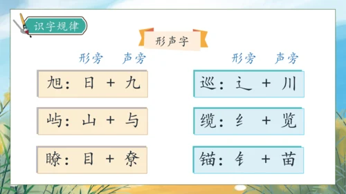 【核心素养】部编版语文三年级下册-语文园地六（课件）