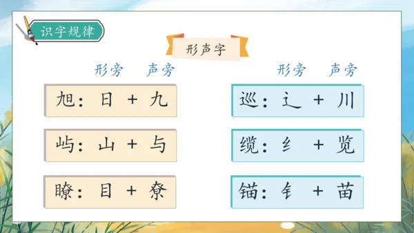 【核心素养】部编版语文三年级下册-语文园地六（课件）