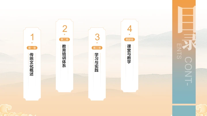 传统文化学习PPT模板