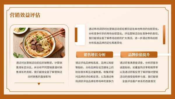 深棕色复古风餐饮营销复盘报告PPT