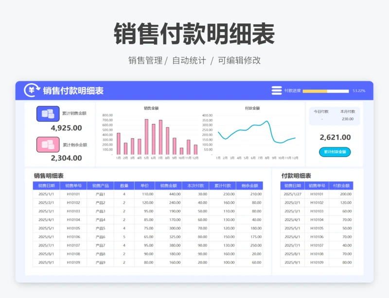 销售付款明细表