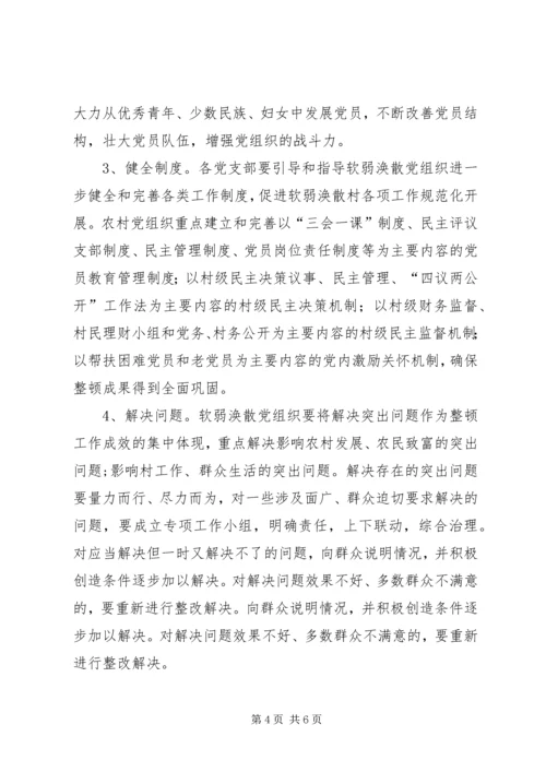 乡镇集中整顿后进村党组织实施方案.docx