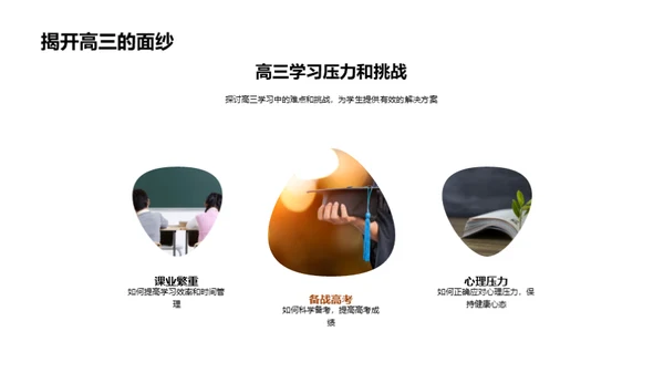 智慧高三