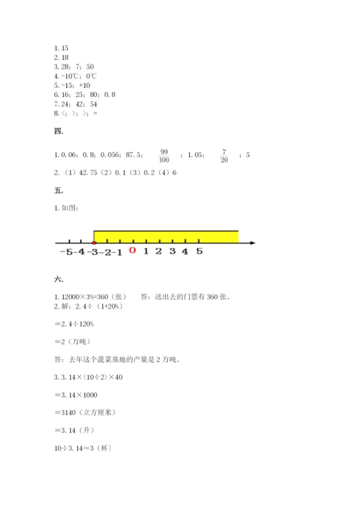 小升初数学综合模拟试卷【综合卷】.docx