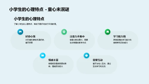 小学环保教学指南