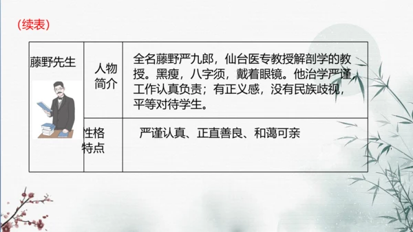 七年级上册第三单元整本书阅读《朝花夕拾》课件