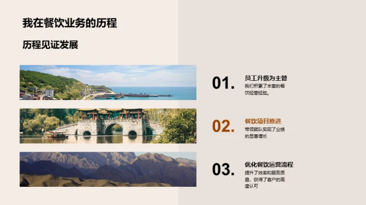 餐饮之路，策略领航