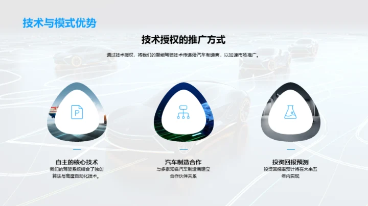 未来驾驶，赋能科技