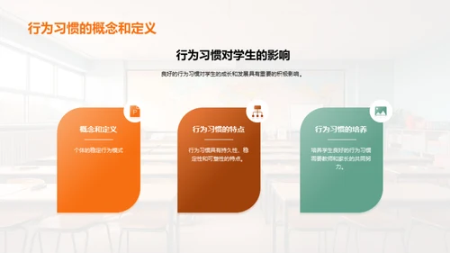 培养学生良好的行为习惯