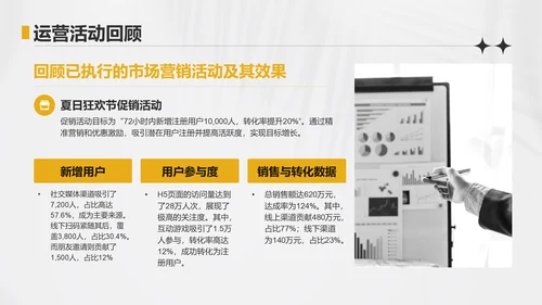黄色简约风运营指标趋势分析PPT模板