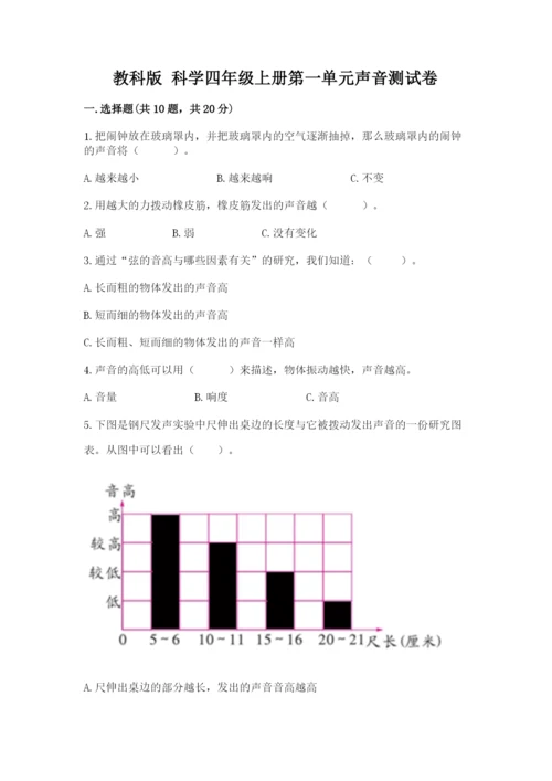 教科版 科学四年级上册第一单元声音测试卷精品【考试直接用】.docx