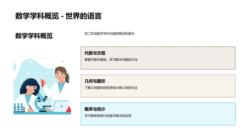 掌握初二学习策略