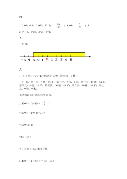 小学六年级数学摸底考试题含答案（名师推荐）.docx