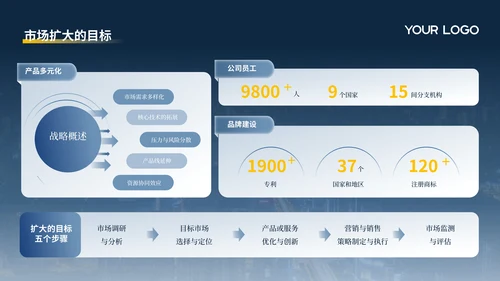 蓝色商务风企业介绍公司总结通用PPT模板