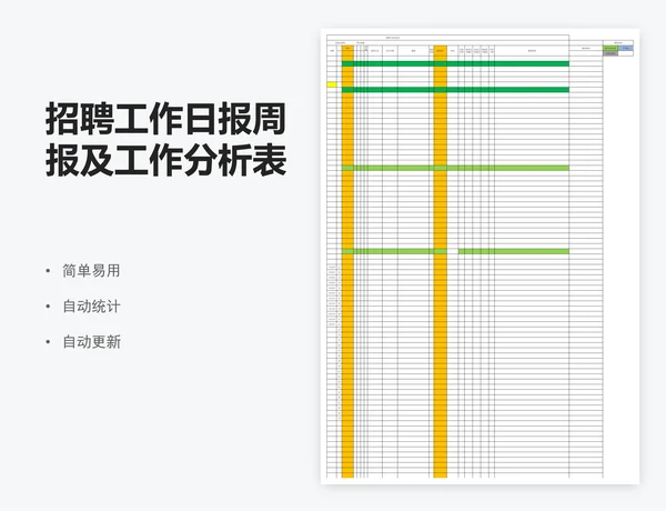 招聘工作日报周报及工作分析表