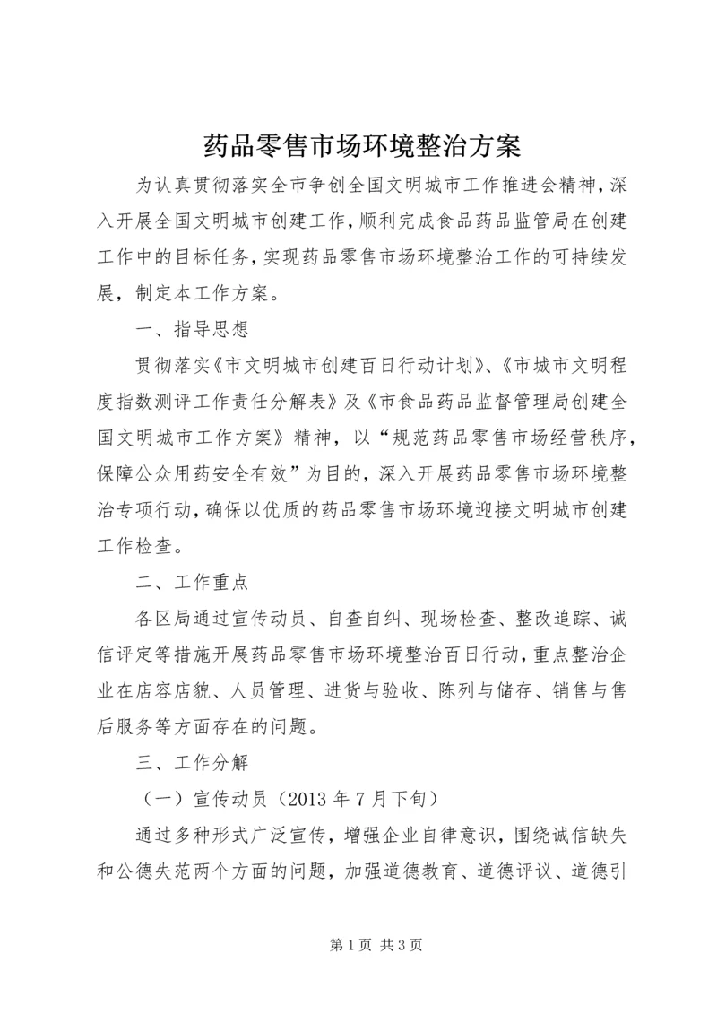 药品零售市场环境整治方案.docx
