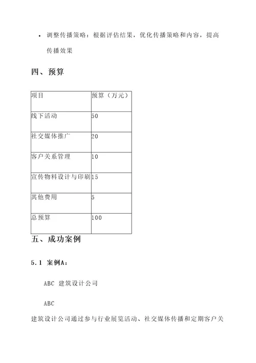 建筑行业品牌传播方案
