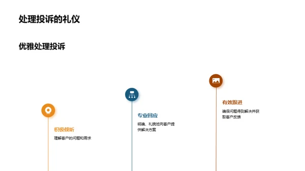 工业机械与商务礼仪