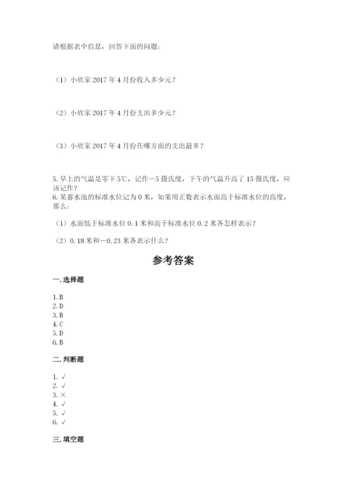 建瓯市六年级下册数学期末测试卷标准卷.docx