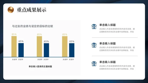 蓝色金色简约风工作总结汇报ppt模板