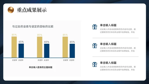 蓝色金色简约风工作总结汇报ppt模板
