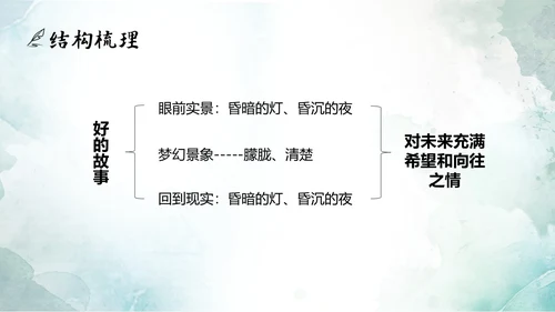 绿色水墨实拍好的故事PPT模板说课PPT六年级语文