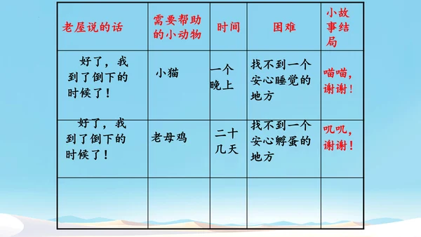 第12课《总也倒不了的老屋》课件